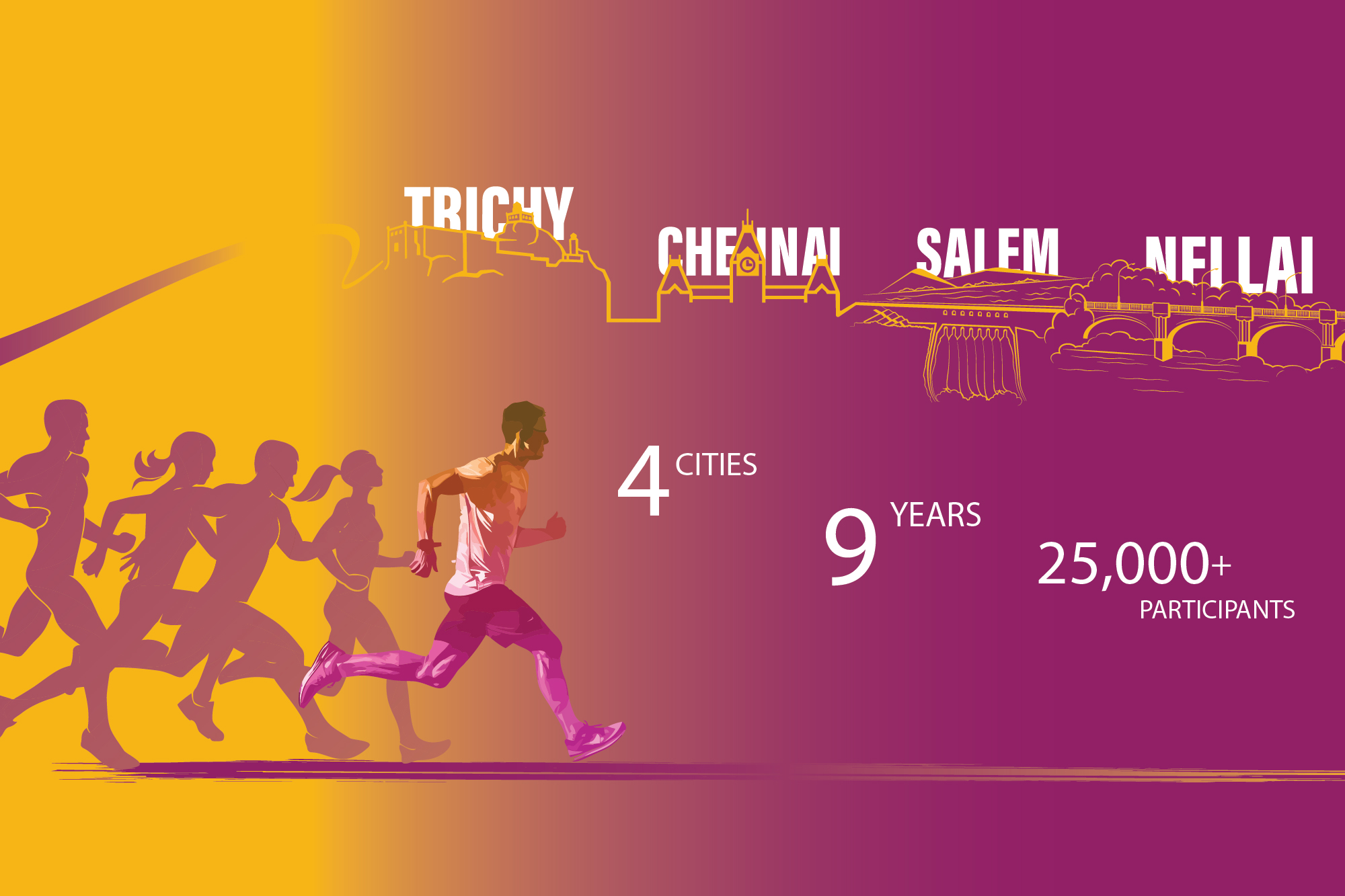 Marathon Registration